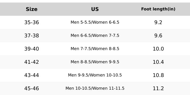 4D Shoe Cloud Insoles for Men Women, Soft Memory Foam Orthotic Shoe Inserts Sports Insoles