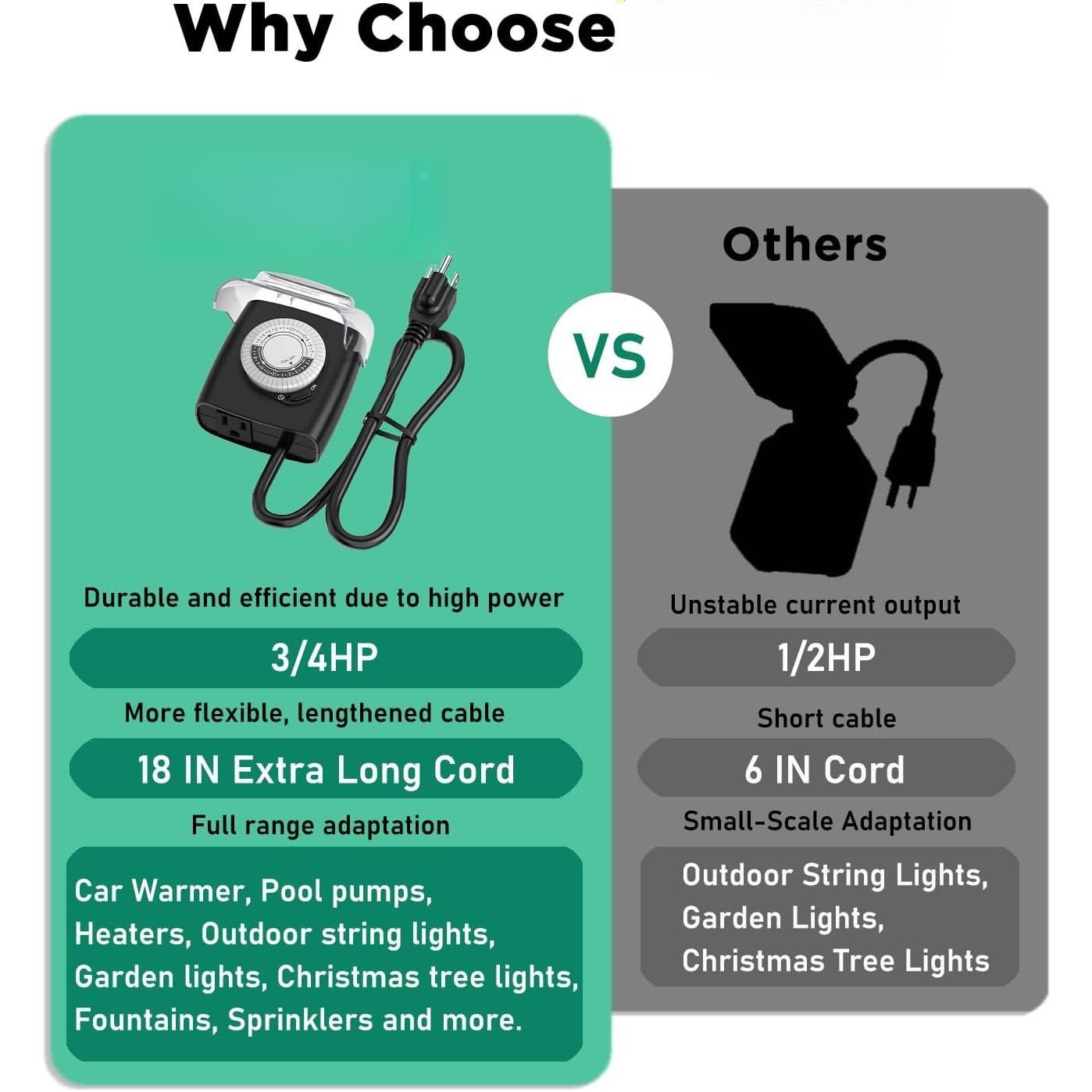 [Enhanced] Outdoor Timers, Mechanical 24 Hour Timer Outlet, Outdoor Light Timer  with Protective Cover, 18 in Cord, 15A 3/4HP, CSA Listed, Ideal for Engine Block Heater, Pool Pump