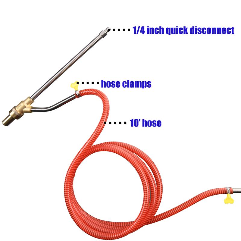 Pressure Washer Sandblasting Kit, Wet Sand Blaster Attachment, 5000 PSI, 1/4 Inch Quick Disconnect, ChristmasGift