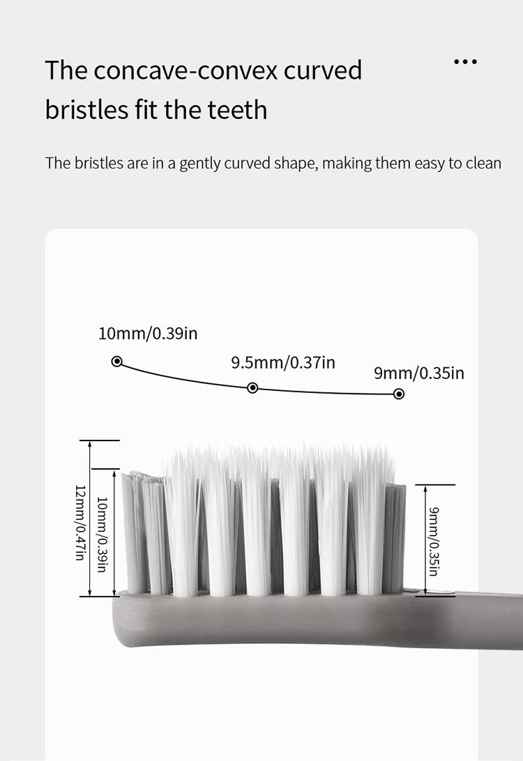 FaSoLa Travel Folding Toothbrush Multi-Functional Gum Protection Toothbrush Dustproof Small Head Toothbrush High-End Travel Portable Toothbrush