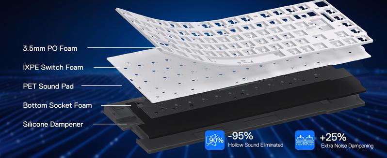 Redragon K673 GB 75% Wireless Gasket RGB Gaming Keyboard, 3-Modes 81 Keys PBT Compact Mechanical Keyboard w/Hot-Swap Socket, Dedicated Knob Control & 5-Layer Noise Dampening, Custom Linear Switch