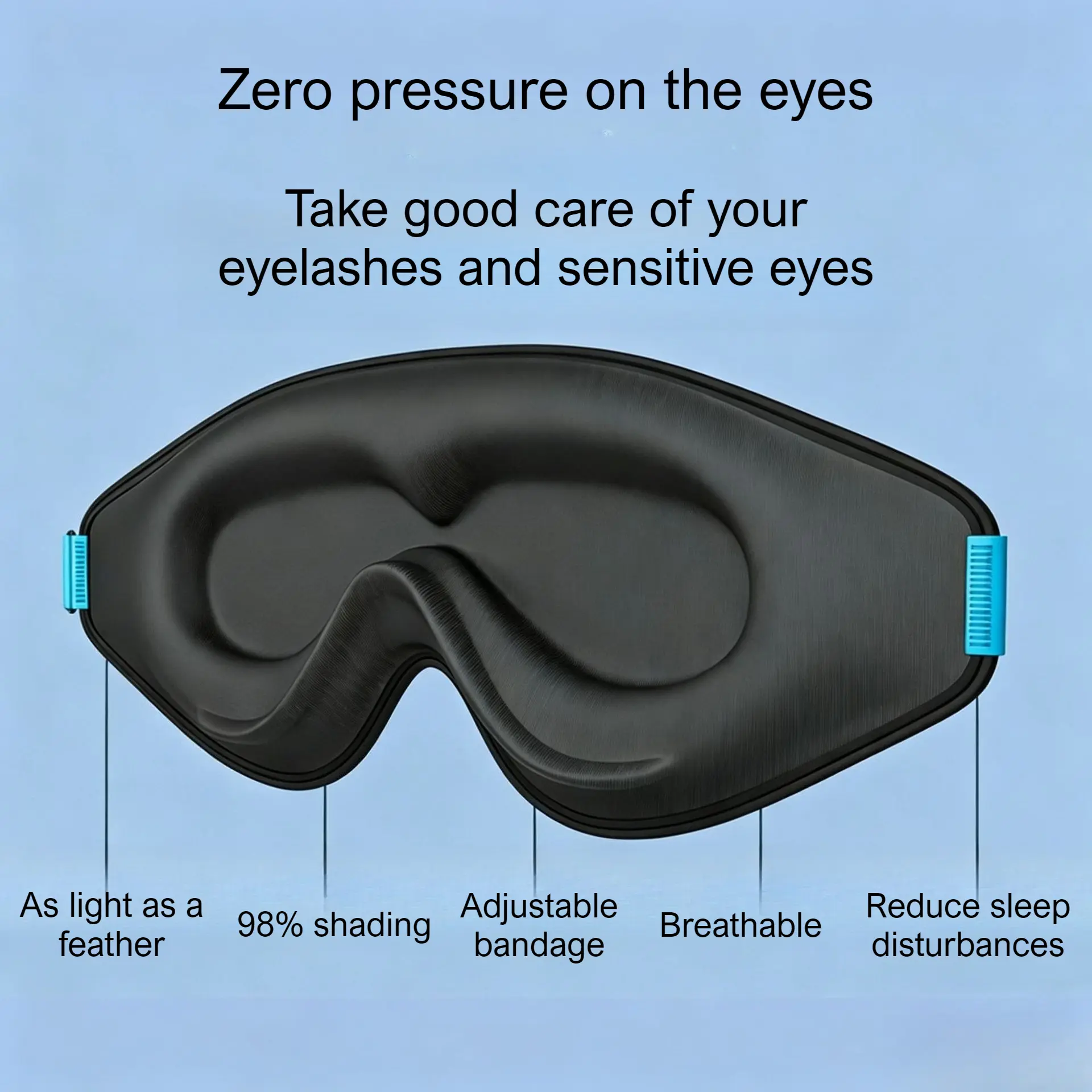 Moisture Chamber Glasses for Dry Eyes - Sleep Mask for Dry Eyes - Reusable & Soft - Hydrating Sleeping Mask & Moisture Goggles for Men and Women
