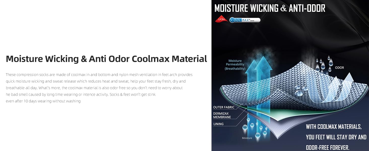 Compression Ankle Support Socks Women - Coolmax Wicking, Cushioned Athletic, Plantar Fasciitis Relief 2/3/6 Pairs