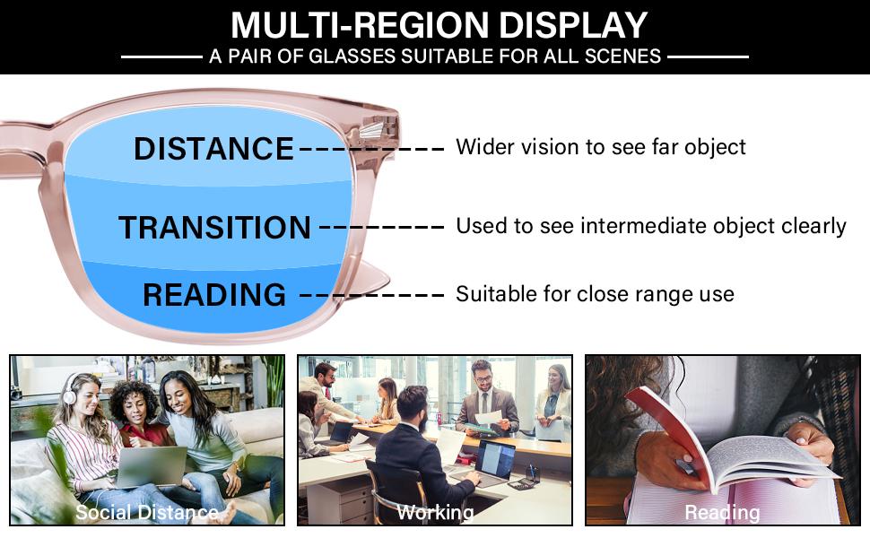 Progressive Multifocal Reading Glasses for Women Men, Anti Glare/Eyestrain Blue Light Blocking Computer Readers