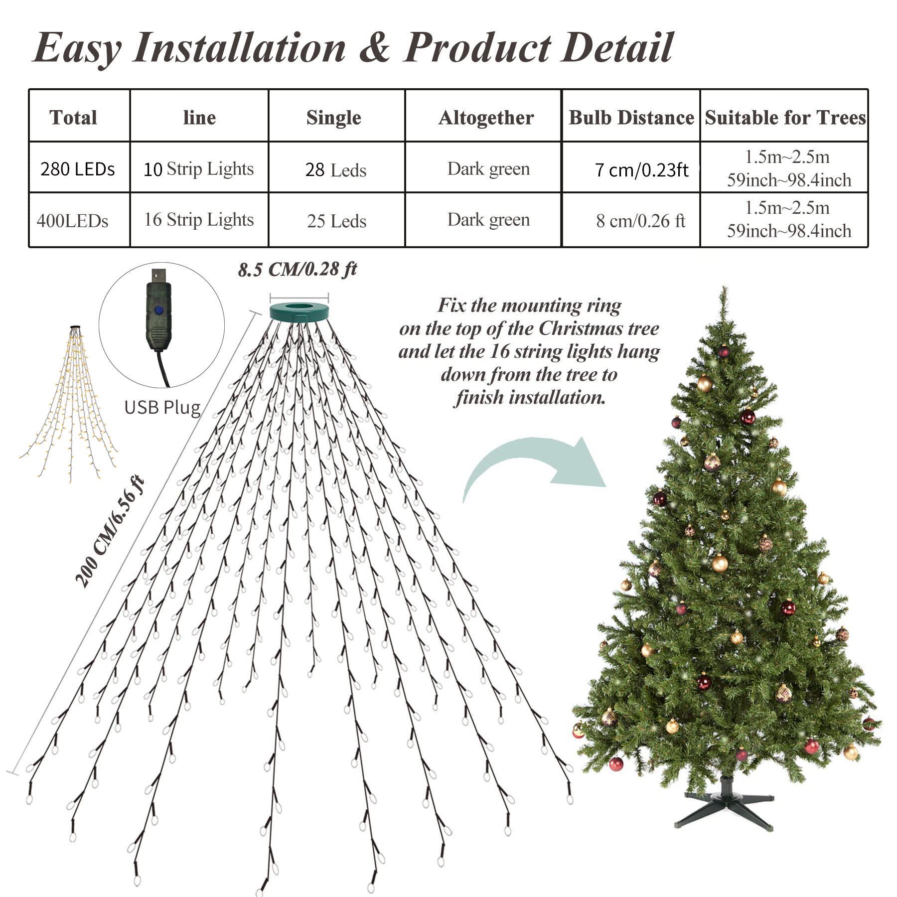 Christmas Tree Lights String, 400 LED Memory Function, 8 Modes, Remote Control, Timer, Holiday Decoration, 6.6ft X 16 Strands