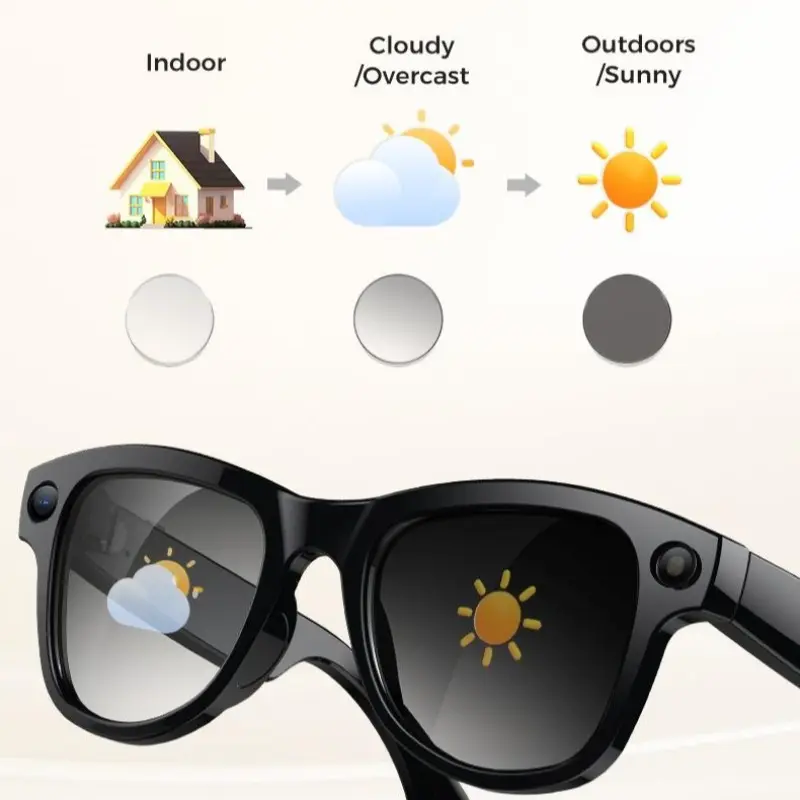 2026 Ai Smart Glasses, 1080P HD Camera, Voice Translation, Wireless Audio, WiFi Sync, Touch Control, Blue Light Blocking, Unisex Sunglasses