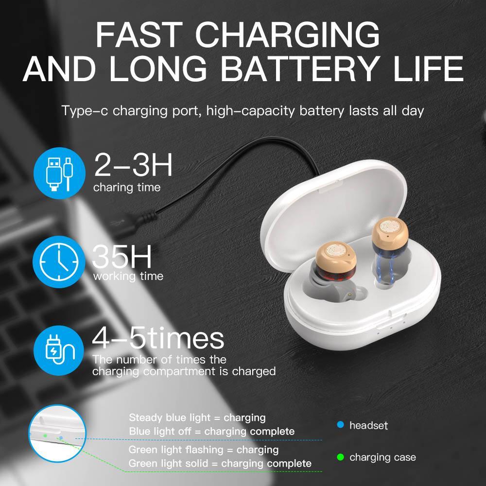 Sound Amplification Headphones - Wireless Rechargeable Earbuds Audio Headphone with Volume Control