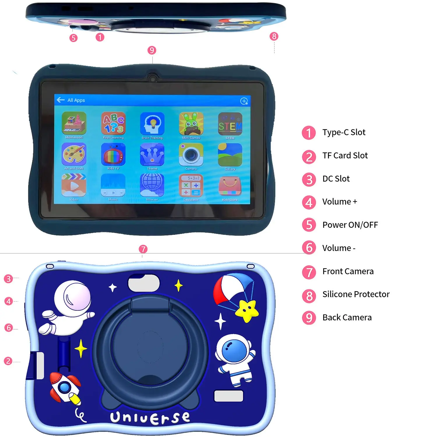 Shockproof 7" Kids Tablet, 4GB+64GB WiFi, Dual Camera, Parental Control, Learning & Games, Durable Toddler Tablet, Holiday Gift for Kids