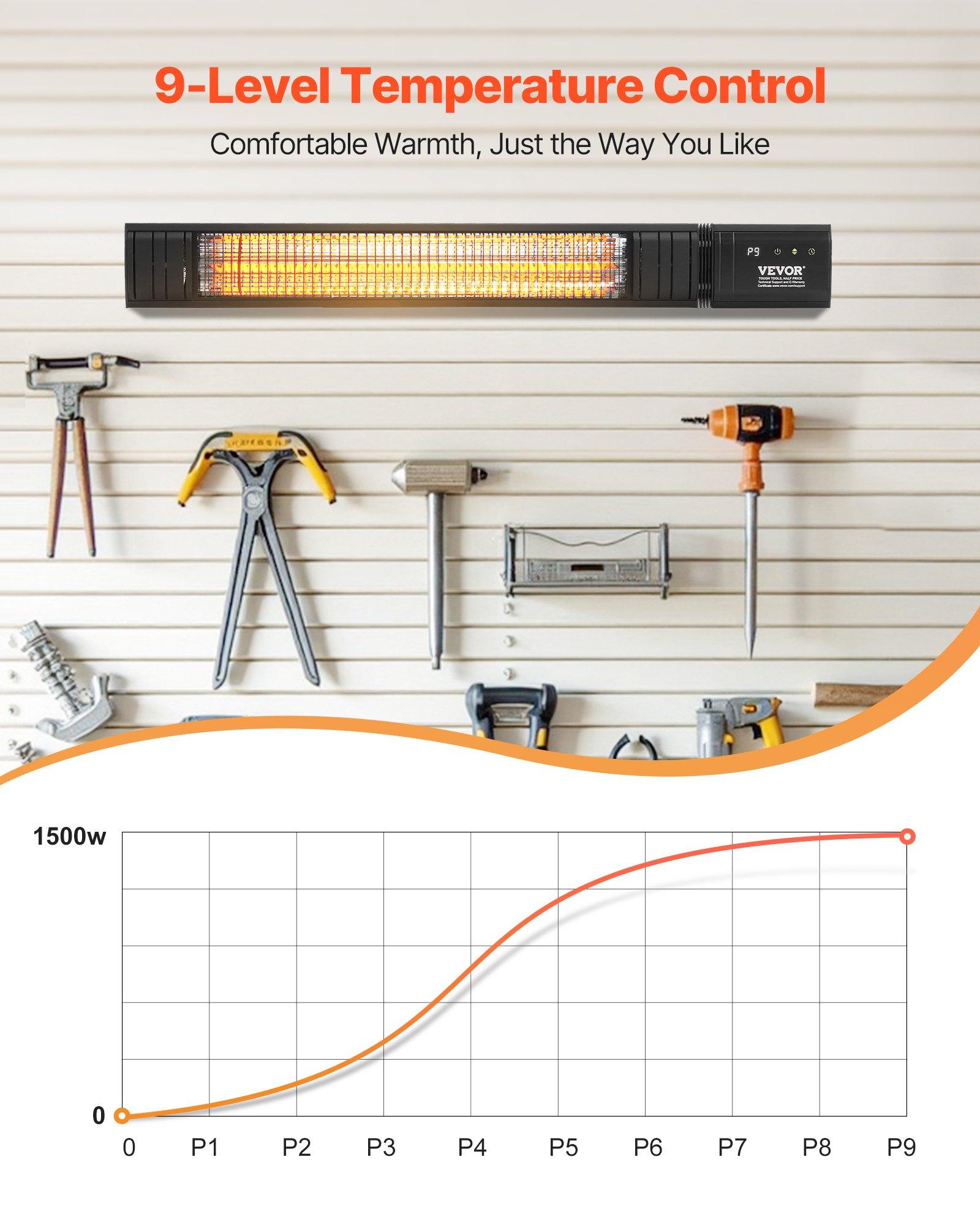 VEVOR Infrared Heater, 1500W Electric Space Infrared Carbon Heater with Remote Control & 9 Speeds & 24h Timer, for Porch,Patio,Dining Room,Studio,Backyard,Garage, Wall Mount Outdoor