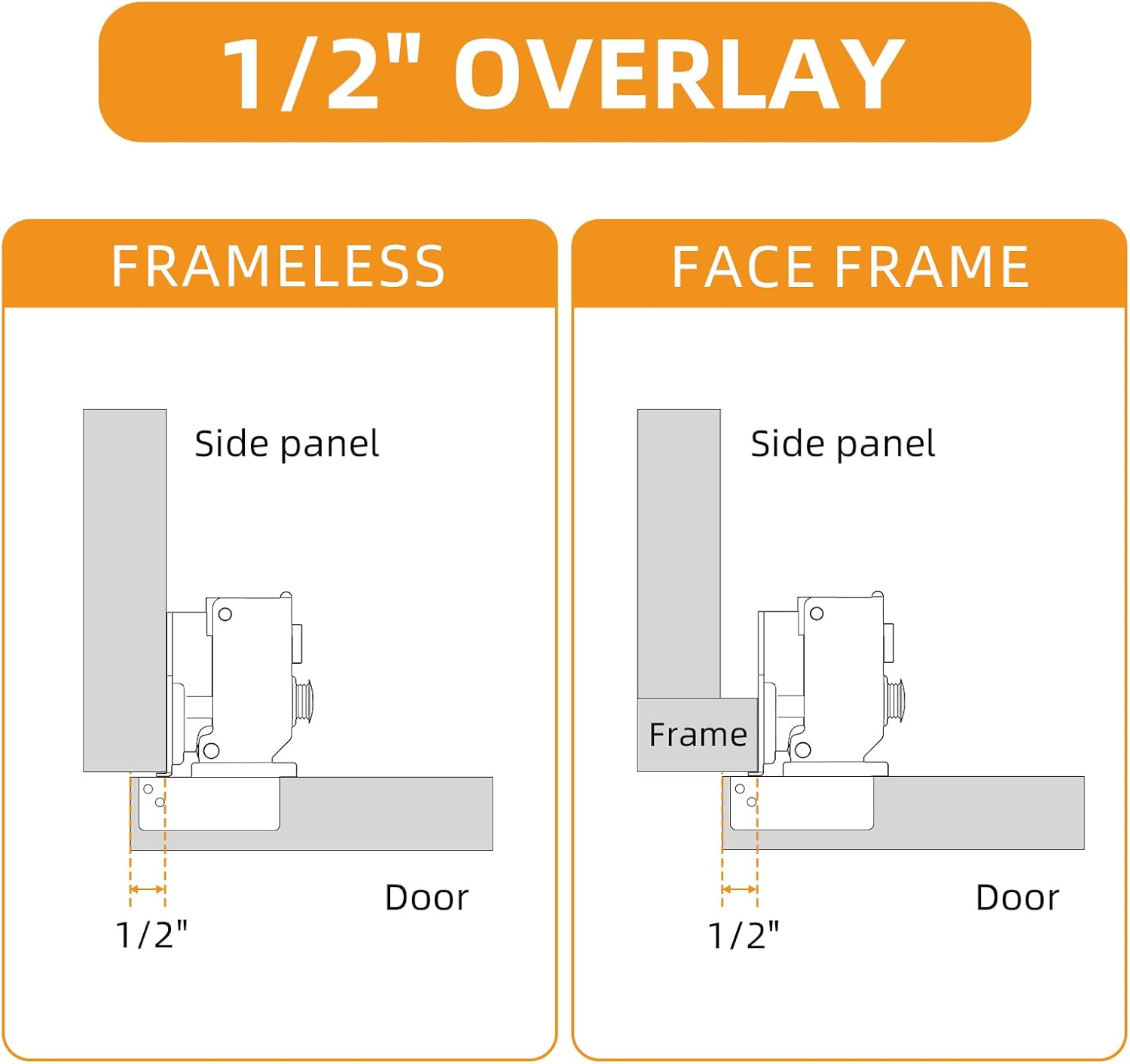 50 Pack 1/2" Overlay Soft Close  Frame  Frameless Hinges, Stainless Steel Quiet 3D Concealed for Kitchen Door, 105 Slow Smooth Hardware Replacement, Self Closing , Satin Nickel