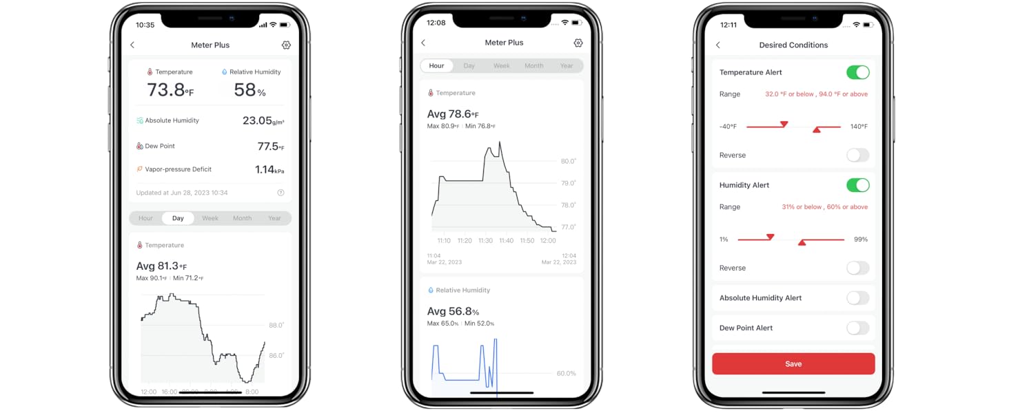 Thermometer Hygrometer, Bluetooth Indoor Humidity Meter for Home, Temperature Sensor with App, Large LCD Display, Notification Alerts, 2-Year Data Export