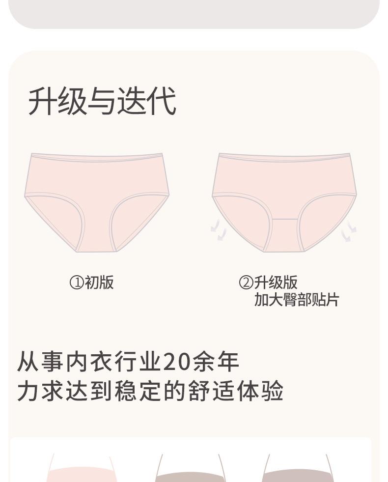 Women's pure cotton underwear, women's pure cotton underwear with extended crotch, plus size women's underwear, student girl's briefs