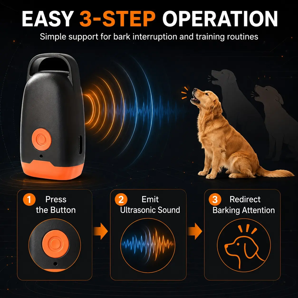 Portable Ultrasonic Dog Barking Stopper, Pet Training Device, Training Aid, One-Touch Operation, USB Charging, Flashlight Function, Indoor Outdoor Use