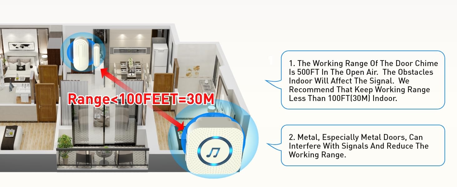 Door Chime,SanJie Wireless Door Sensor Chime When Door Opens,Door Entry Alarm Chime for Business/Home/Kids,500 FT Range,26 Chimes 5 Adjustable Volume, 2 Sensors + 1 Receivers