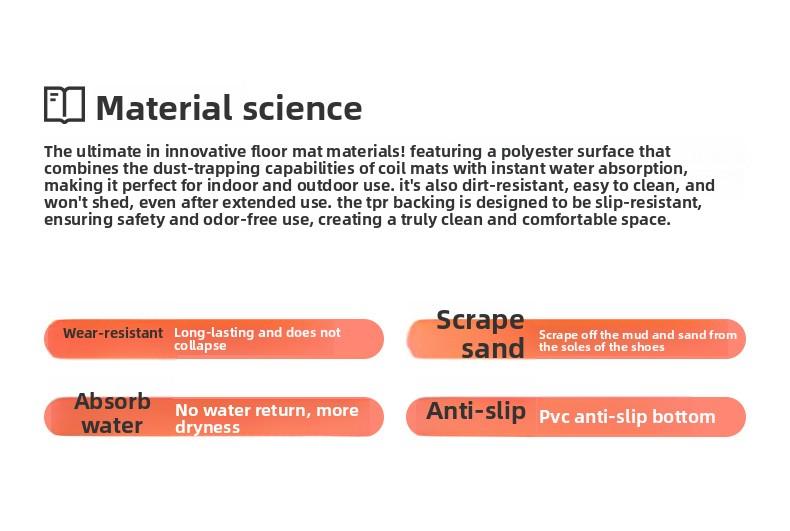 Simple Polyester Entry Doormat, Dust & Sand Scraper, Easy to Clean, Non-Slip Rubber Backed Floor Mat for Entrance