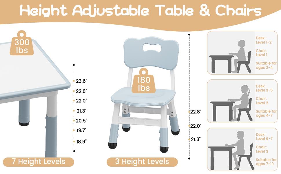 Garvee Adjustable Toddler Table and 2 Chairs Set with Graffiti Desktop, Non-Slip Design, Suitable for Home, Daycare, Preschool, Nursery, Ideal for Ages 2-8, Available in Beige and Blue