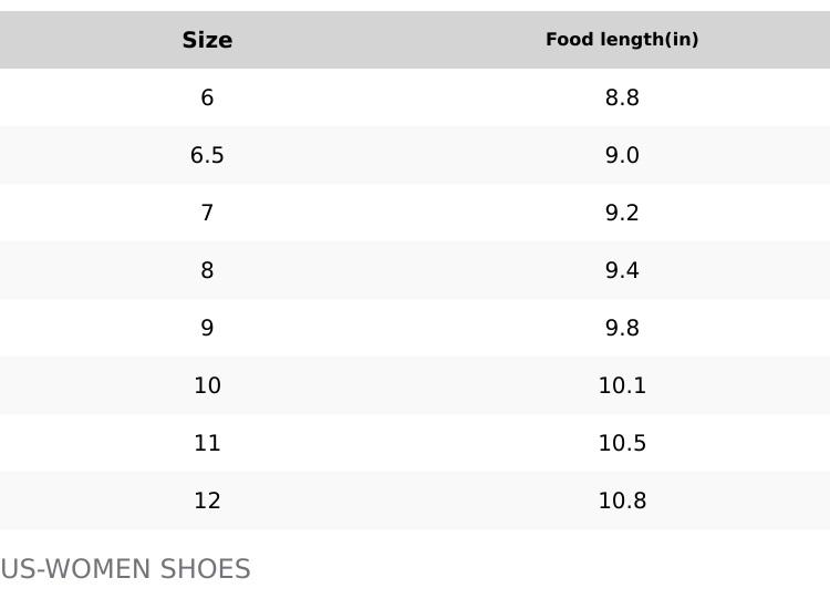 Women's Fluffy Winter Slippers Soft And Warm Durable Upper Indoor Outdoor Anti-slip EVA Sole Easy To Wear Black Suede Footwear