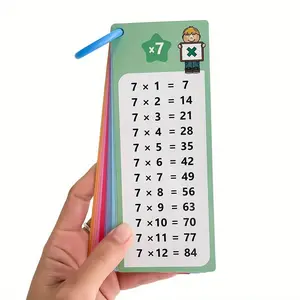 Flashcards Multiplication from 0 to 12, a Self-Assessment Tool Math Learning, Resources Teaching And Mathematical Training.