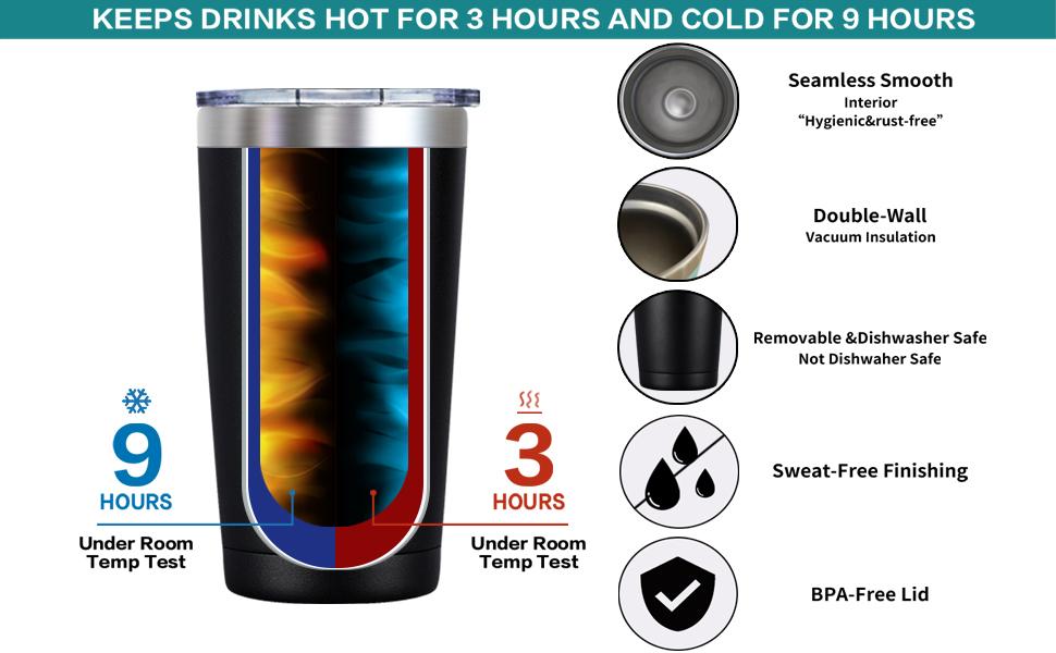 SpenMeta Pastor Appreciation Gifts for Men - Fathers Day, Christmas, Birthday Gifts Ideas for Pastor - 20 Oz Tumbler Cup