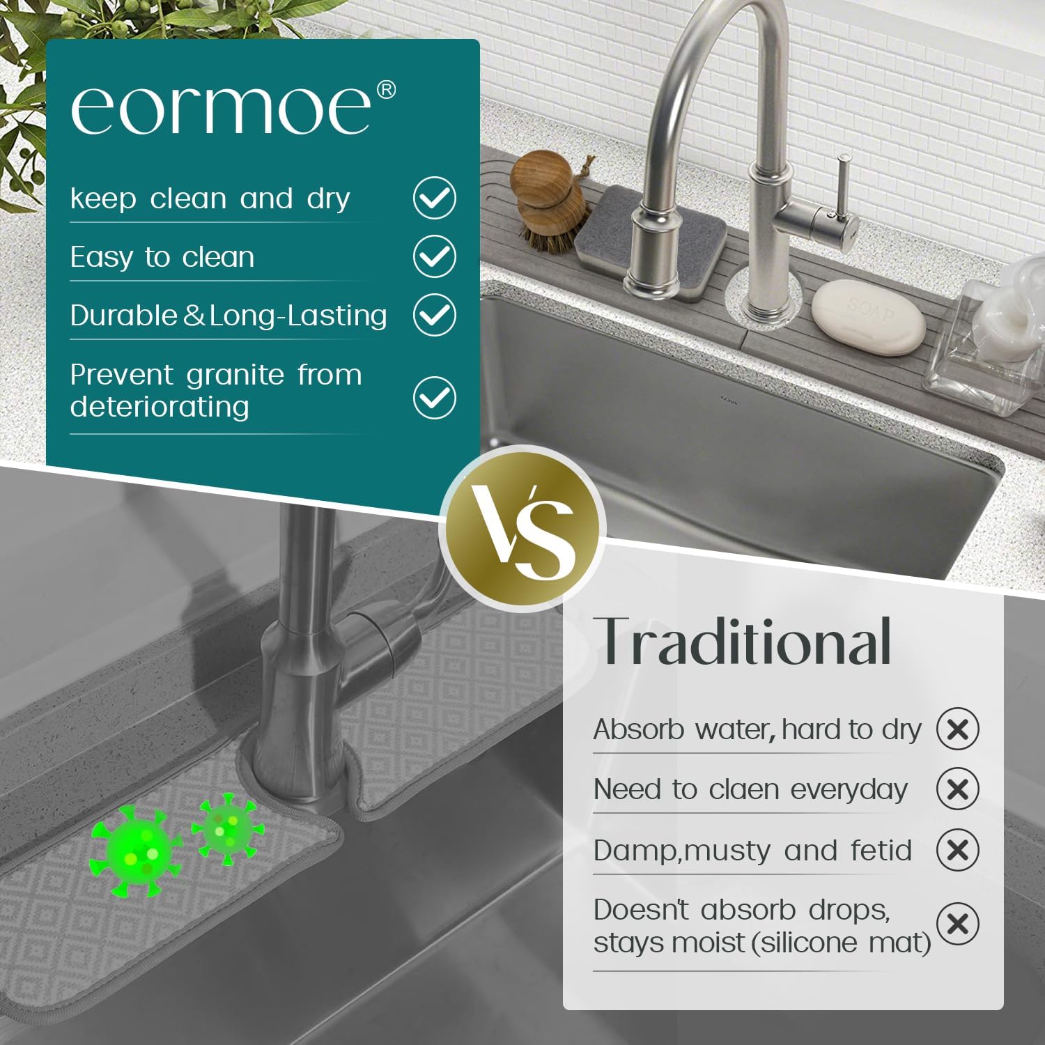 Kitchen Faucet Water Absorbing Splash Proof Pad, Diatomaceous Quick Drying Hard Pad for Water Absorption, Sink Accessories for Home Kitchen Bathroom