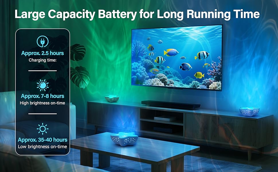 All-Scenario Northern Lights Projector - 8 Color Dynamic Ocean Wave Light, Waterproof Star Shape Light, Fits Bath Spa, Kids Room, Bedroom, Pool, Party - Perfect Romantic Gift for Anyone