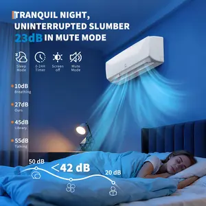 OUTGOODS White Ultra-Quiet 9000 BTU Ductless Wall Mount Mini Split Heat Pump, 19 SEER2 Inverter 3-in-1 Cool Heat Dehumidify, 230V, Covers 450 Sq Ft, 10ft Complete Installation Kit