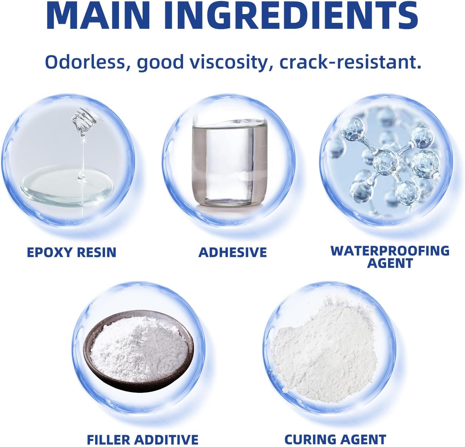 1 Bottle Quick Drying Wall Repair Cream Easy To Use Fast Drying Wall Repair Sealant 100g Powerful Solution For Crack & Holes