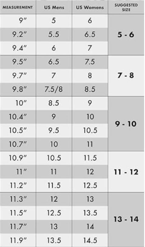 Comfortable Slides Men and Women – Signature Design with Adjustable Straps, Arch Support & Slip-Resistant Sole, Wide/Narrow Feet, Everyday Footwear All-Day Wear forGift Comfortable Slides Men and Women – Signature Design with Adjustable Straps, Arch Support & Slip-Resistant Sole, Wide/Narrow Feet, Everyday Footwear All-Day Wear forGift