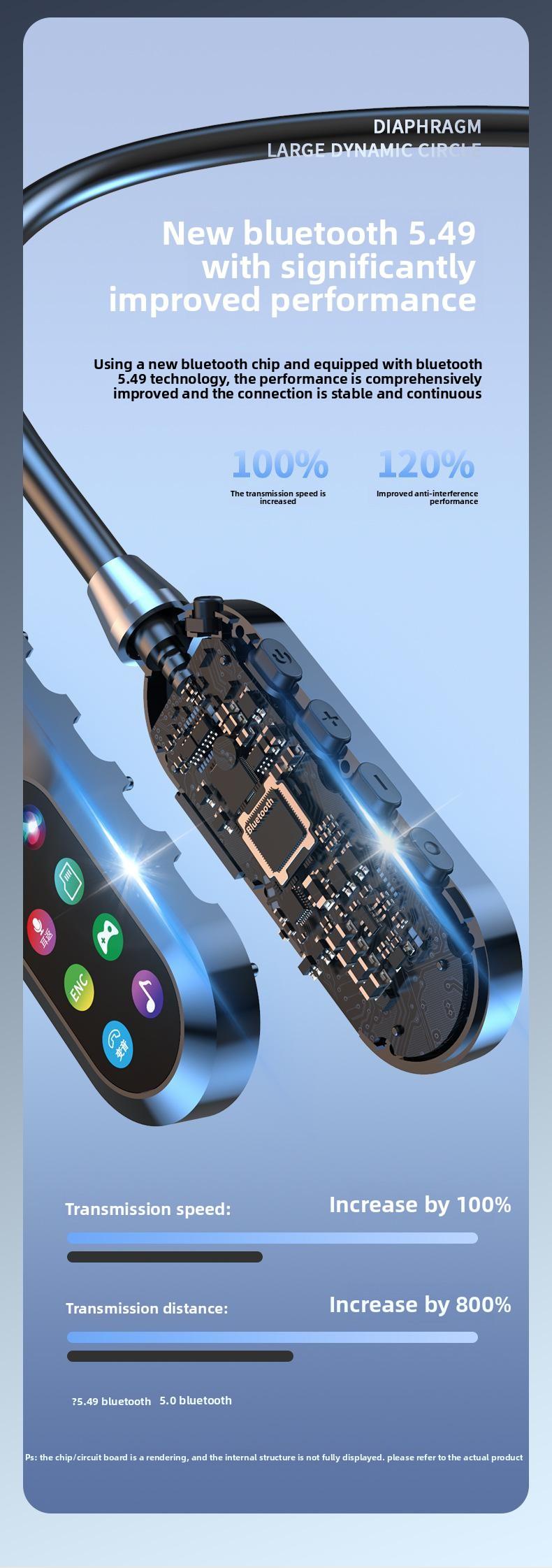 Wireless Neckband Bluetooth Headset for Singing Live Streaming with Real-Time Monitoring & Voice Changer, Long Battery Life & Display, Perfect for Karaoke/Gaming/Travel (No Brand) Portable Speaker Lights