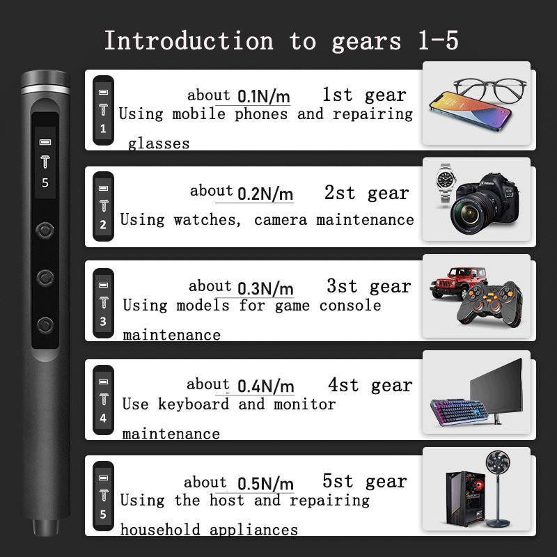 Electric Screwdriver Set, Rechargeable Wireless Precision Screwdriver with 5 Adjustable Levels, Multifunctional Maintenance Tool Combination Set, Cordless Power Screwdriver, Rechargeable Tools