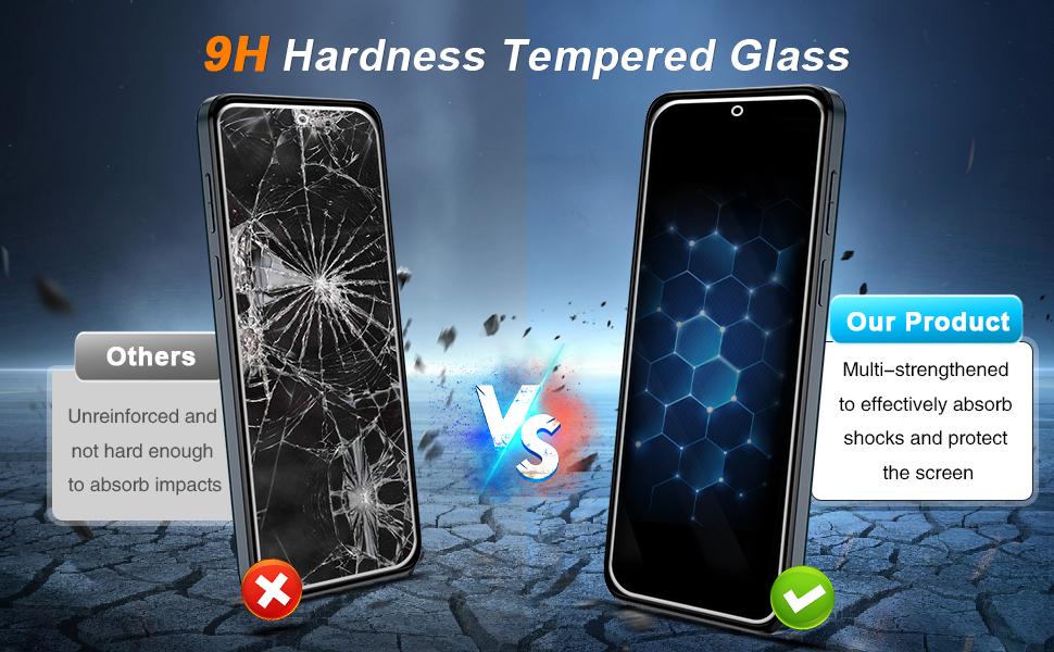 [3-Pack Privacy Screen Protector for Motorola Moto G 5G 2025 Tempered Glass, Bubble Free, Easy to Install, 9H Hardness