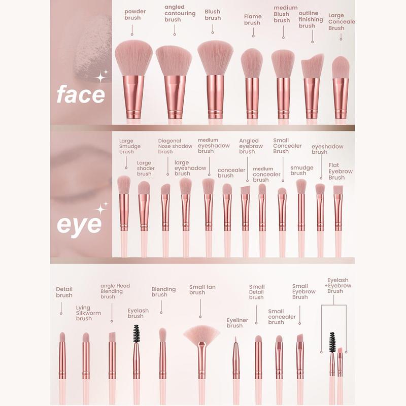 Makeup Tool Set, 55pcs/set Makeup Brush & Sponge & Powder Puff & Wristband & Headband & Cleaning Bowl &, Professional Makeup Tools for Women, Christmas Gift,Gifts For Women, Makeup Brush Kit