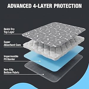 Puppy Pads with pheromones, 2026 Upgraded Washable Puppy Pads for Dogs & Cats, Pee Pad - Leak & Odor Waterproof, Non-Slip Base, Easy to Clean & Reusable