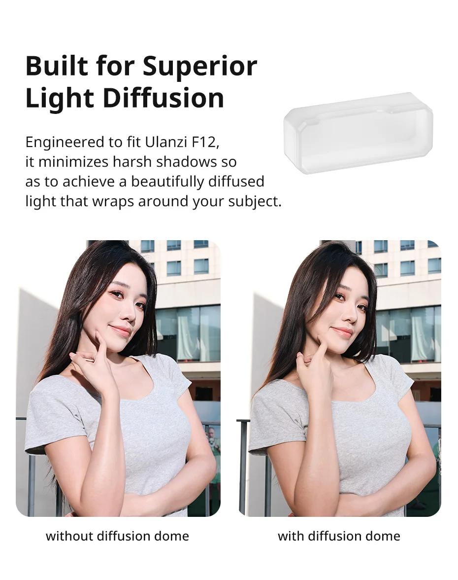 Ulanzi F12 Mini Camera Flash Speedlite GN12 6500K Standard Hot Shoe Mount for Sony Canon Nikon Panasonic Olympus DSLR Camera