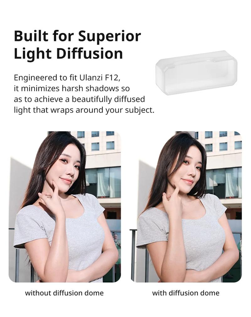 Ulanzi F12 Mini Camera Flash Speedlite GN12 6500K Standard Hot Shoe Mount for Sony Canon Nikon Panasonic Olympus DSLR Camera