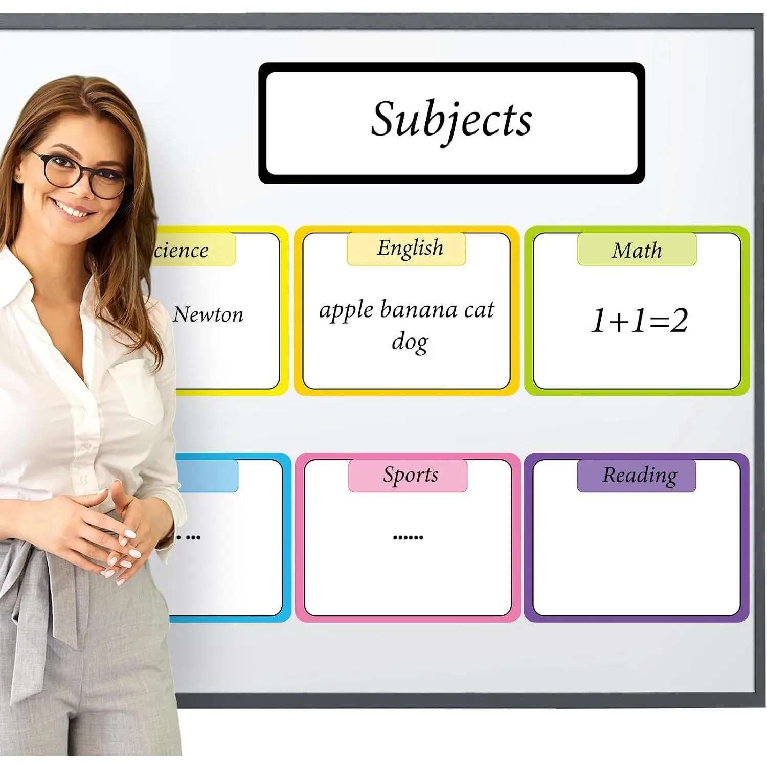 7 count  Write Wipe Organization Chart  Dry Erase Label Classroom Organization Teacher Objectives for Classroom Whiteboard Goal Target