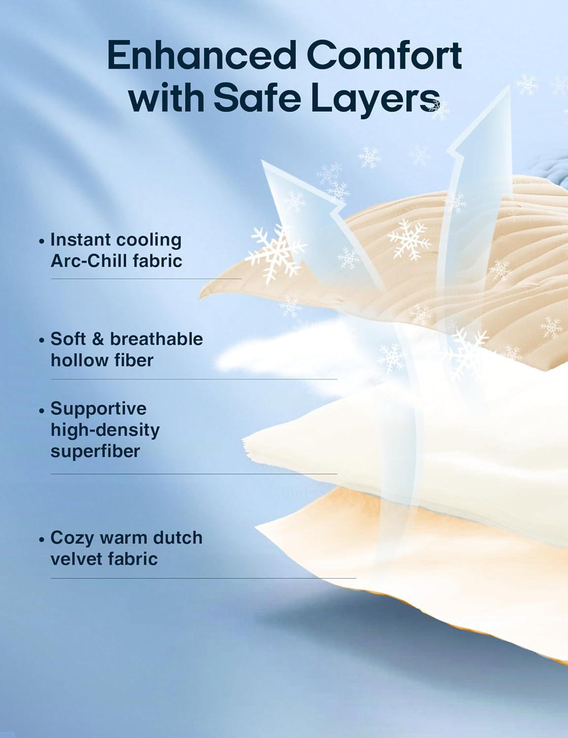 Dog Cooling Mat for Large Dogs, Summer Pet Cooling Pad, Pressure Activated Self-Cooling Dog Bed, No Water No Electricity, Portable Cool Mat for Kennel, Crate, Car, Indoor Outdoor Use, Golden Retriever, Labrador