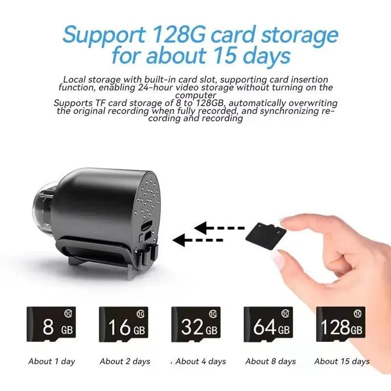 2026 New X5 Mini Camera 1080P Clear Night Vision Lightweight Portable Premium Cams Motion Detection Wireless Surveillance Camera