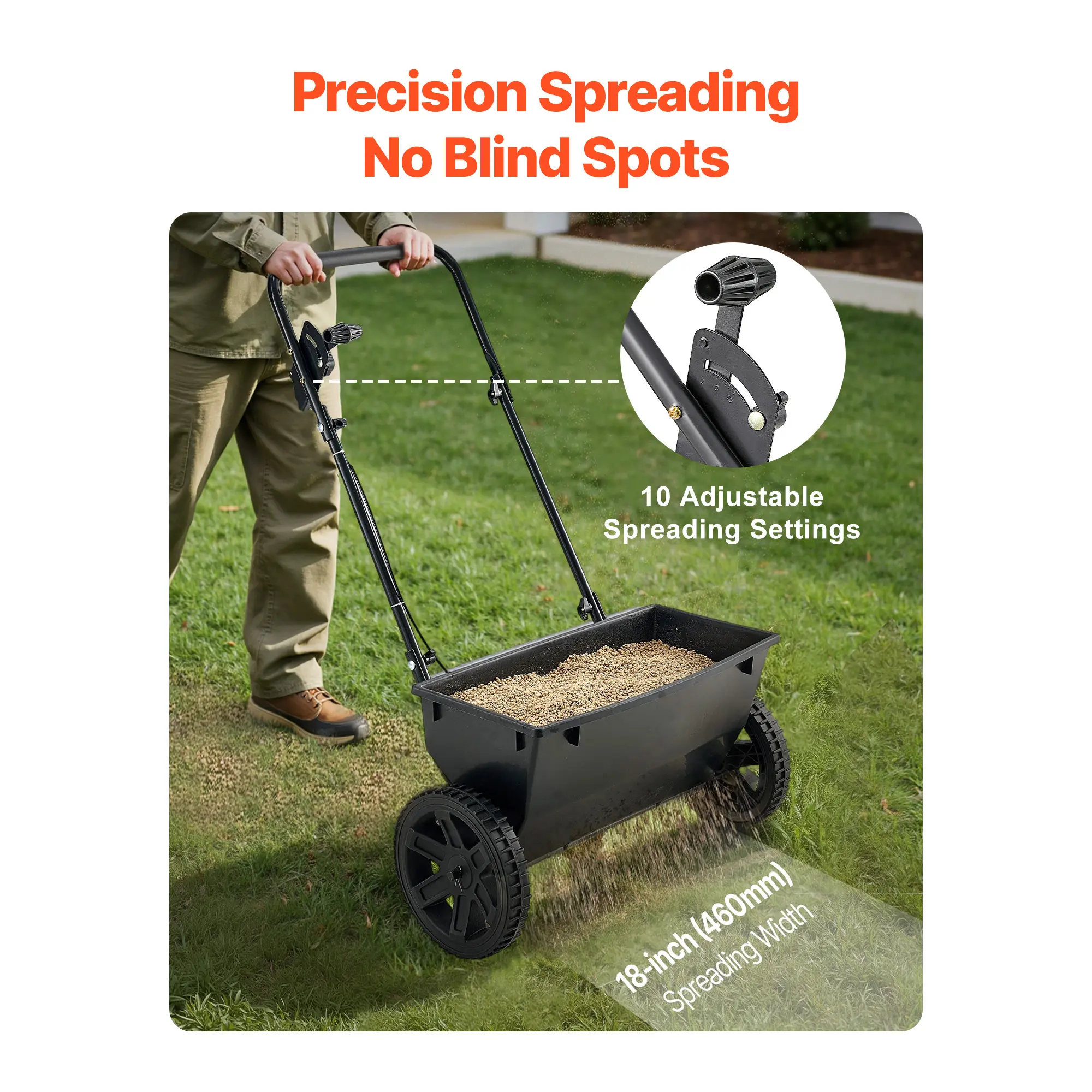 Walk-Behind Push Spreader, 50LBS Capacity, Drop Spreader with Hopper Grate, 18 in Spreading Width & 30 Settings, 10 in All Terrain Tires, Garden & Lawn Spreaders for Seed, Fertilizer, Salt