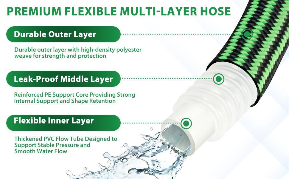 Garden Hose 100 ft Flexible Non-Expandable Water Hose Kink-Free Ultra Lightweight Leak-Proof Durable Portable Wear-Resistant Hoses Pipe with 3/4" Brass Fittings for Outdoor Yard Lawn Car Wash