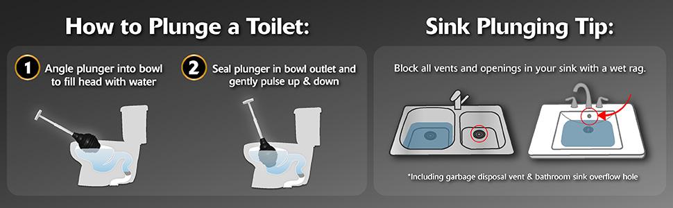 BeehiveMAX Heavy Duty Toilet Plunger - Seals All Bowl Shapes – Powerful Clog Removal