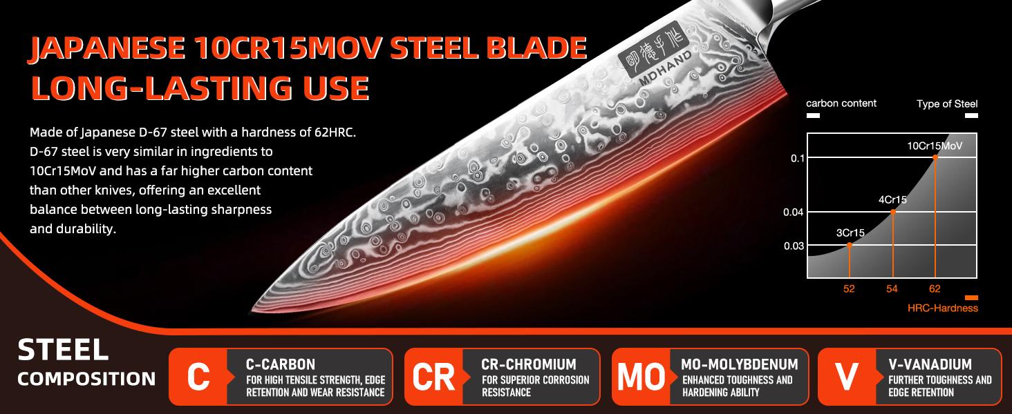 MDHAND Chef Knife 8 Inch, Ultra Sharp Damascus Kitchen Knife, Professional VG10 Super Steel Japanese Knife with Balanced Pakkawood Handle, Cooking Knives for Home Kitchen Gift Idea, Elegant Box