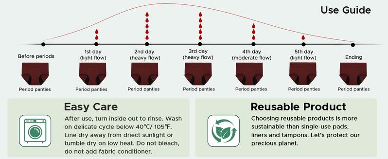 INNERSY Women's High Waisted Bamboo Viscose Heavy Flow Period Panties 3-Pack