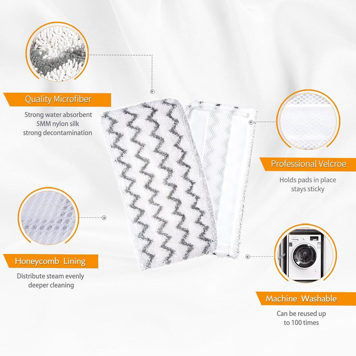 4 Pack Steam Mop Pads for Shark S1000 S1000A S1000C S1000WM S1001C Replacement Steamer Mop Pads Washable Microfiber Mop Pads for All Hard Floors