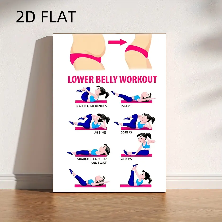 2D Canvas Painting for Abdominal Exercise - Modern Health Awareness Poster with Exercise Guide, Perfect Wall Decoration for Home, Office, or Bedroom