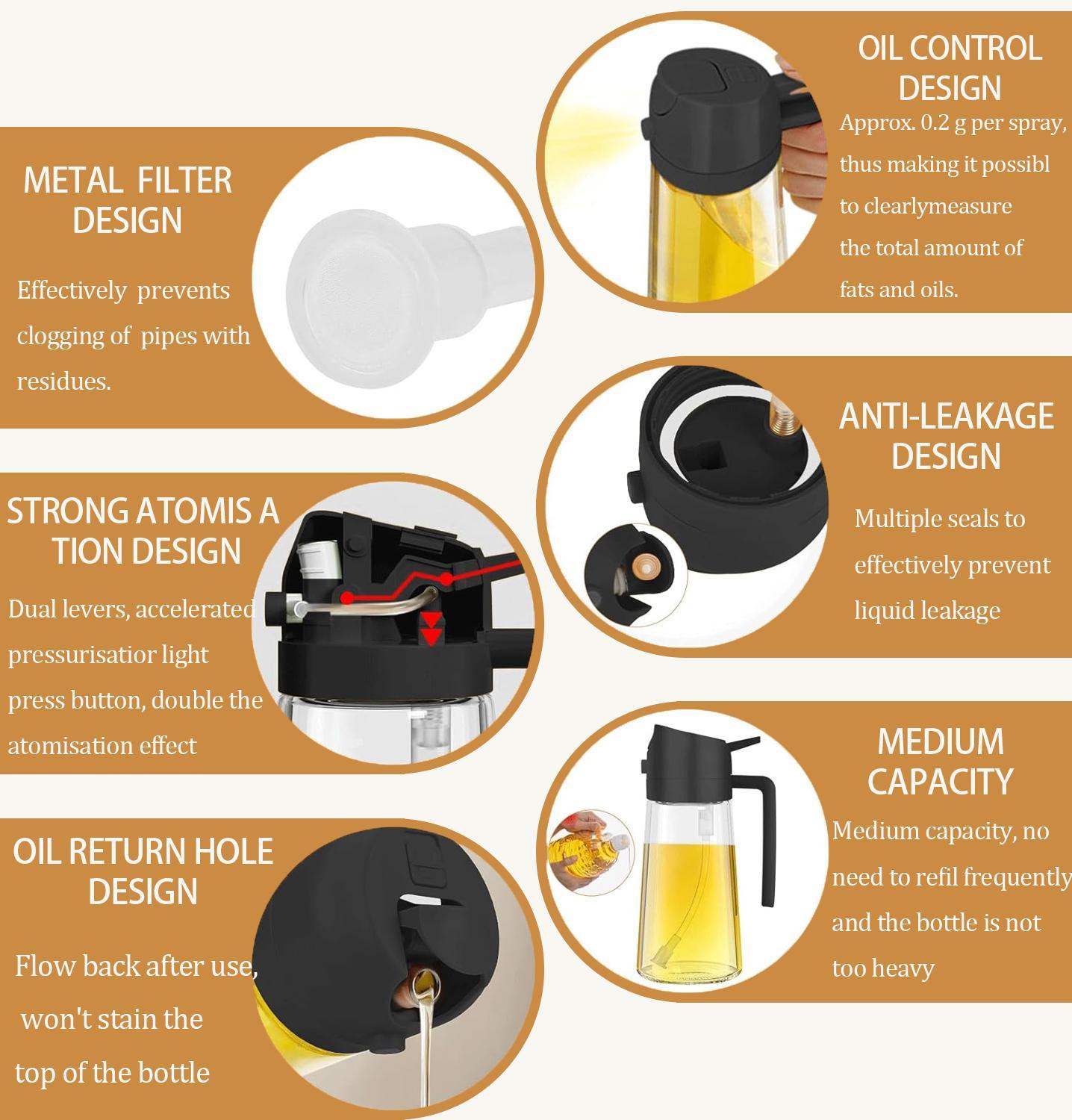 3Pack Premium Glass Oil Sprayer 470ml 2 in 1 Dispenser, Ergonomic Handle Oil Bottle for Portion Control, Versatile Kitchen Gadget for Air Fryer Grilling Salad Baking, BPA-Free, Great Gift Idea(white,black,green)