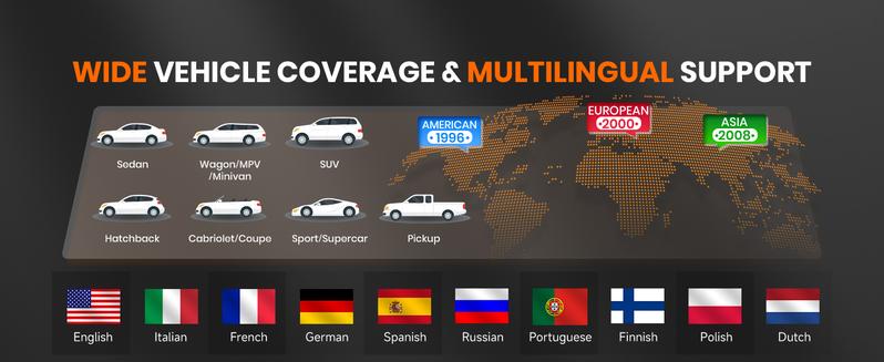 Hexibii 2-in-1 OBD2 Scanner Car Battery Tester ,PRO OBD2 Scanner Diagnostic Tool, Car Code Reader with Battery Tester, Check Engine Code Reader with Reset OBDII, Real-Time Date, DTC Lookup, Scan Tool for All OBDII Protocol Cars Since 1996