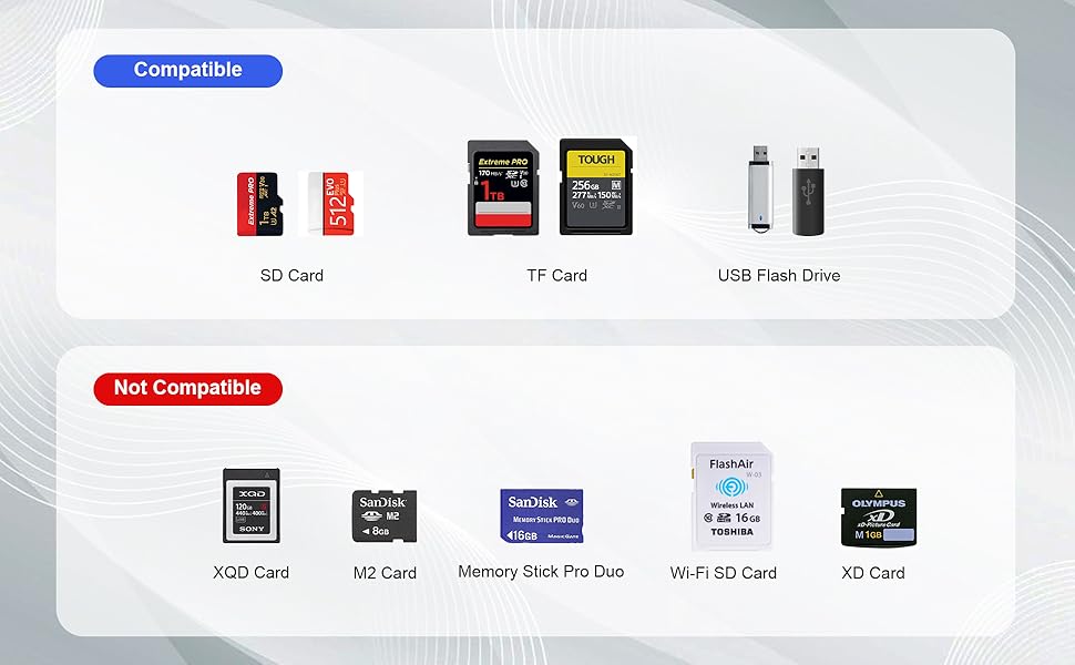 SD Card Reader for iPhone, Memory Card Reader with USB Camera Adapter Plug and Play Trail Game Camera Viewer Supports SD and TF Card MicroSD Card Adapter for iPad No App Required