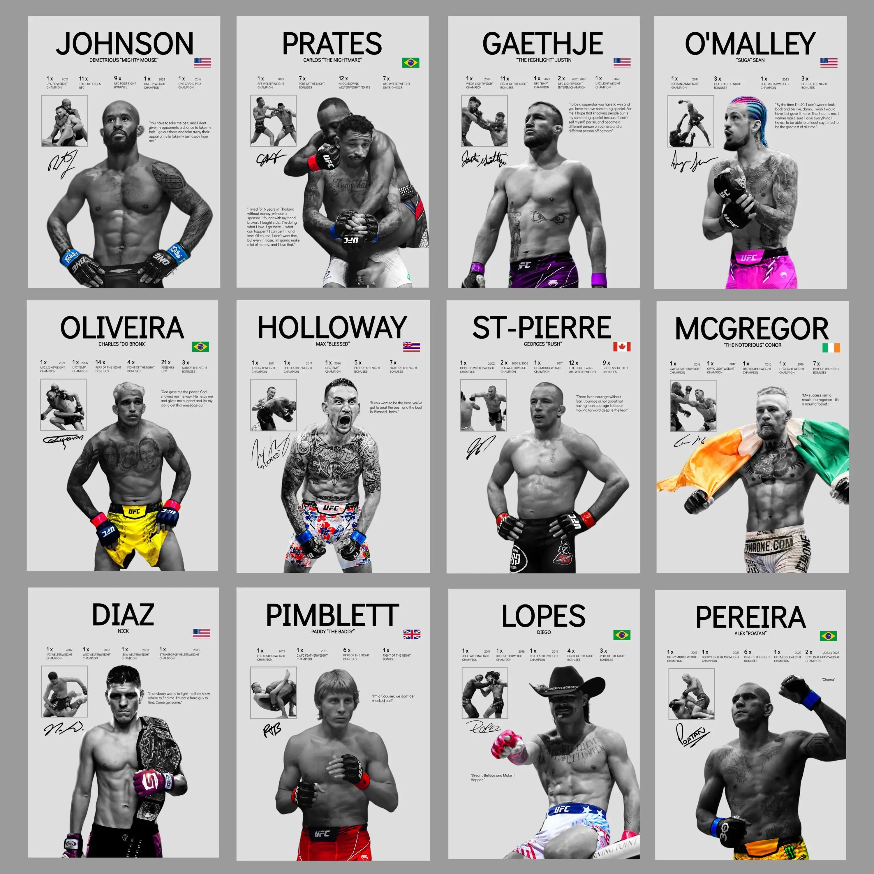 Legendary Combat Sports Champion Canvas Wall Art Print - Artistic, Fade-Resistant Minimalist Poster with Athlete Poses, Motivational Gift for Home Gym, Office Wall Decoration