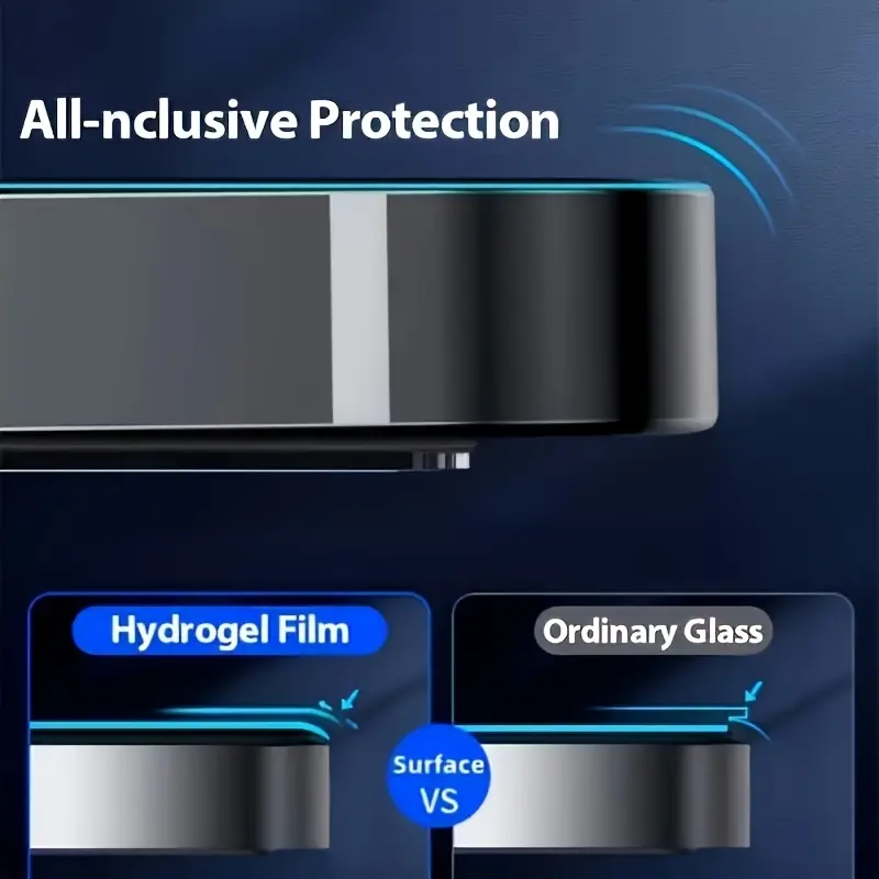 3PCS High-Definition Hydrogel Film for Apple iPhone 17, iPhone 17Pro, iPhone 17ProMax, iPhone 17Air, Full Screen Coverage, Anti-Fingerprint Soft Film, Smooth Touch, Mobile Phone Screen Protector
